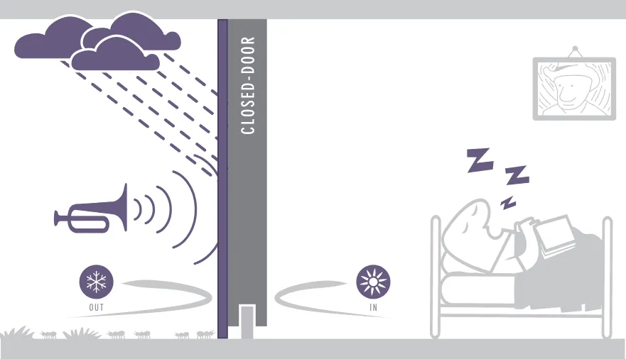 Trang chủ 28 doorseal banner 3